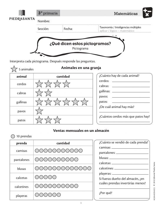 ¿Qué dicen estos pictogramas?