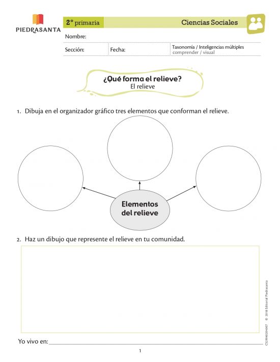 ¿Qué forma el relieve?