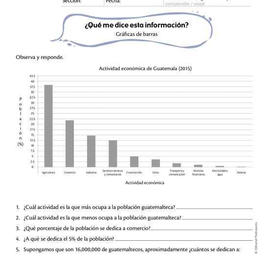 ¿Qué me dice esta información?