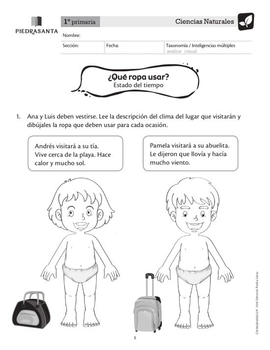 ¿Qué ropa usar?