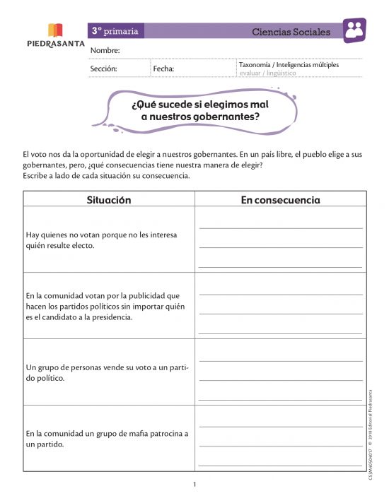 ¿Qué sucede si elegimos mal a nuestros gobernantes?