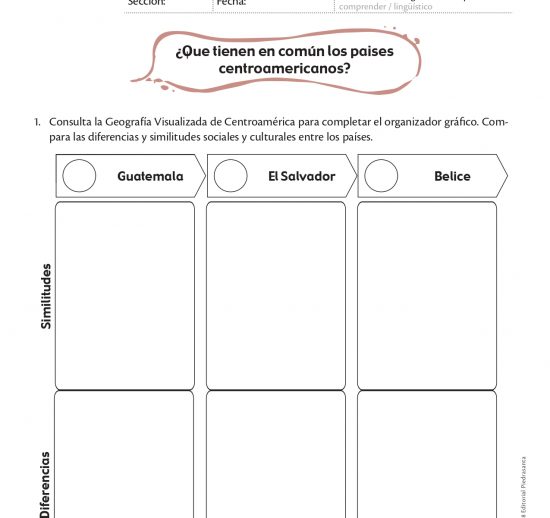¿Qué tienen en común los países centroamericanos?
