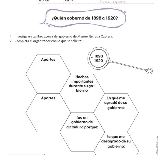 ¿Quién gobernó de 1898 a 1920?