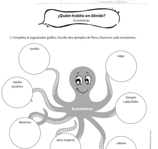 ¿Quién habita en dónde?