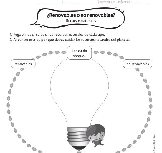 ¿Renovables o no renovables?